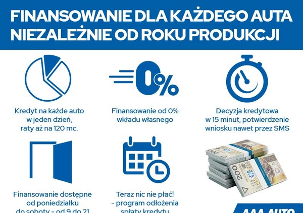 Renault Megane cena 31000 przebieg: 126684, rok produkcji 2014 z Sławków małe 191